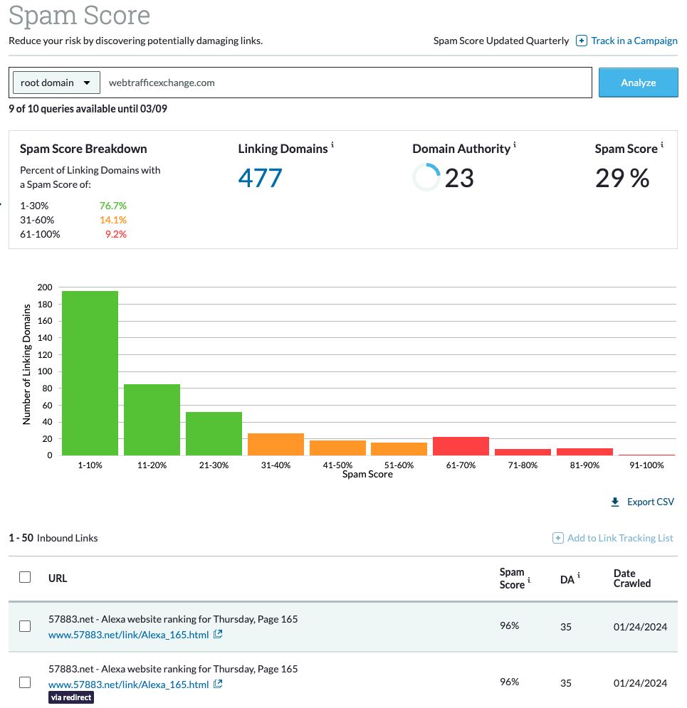 Moz Link Explorer tool