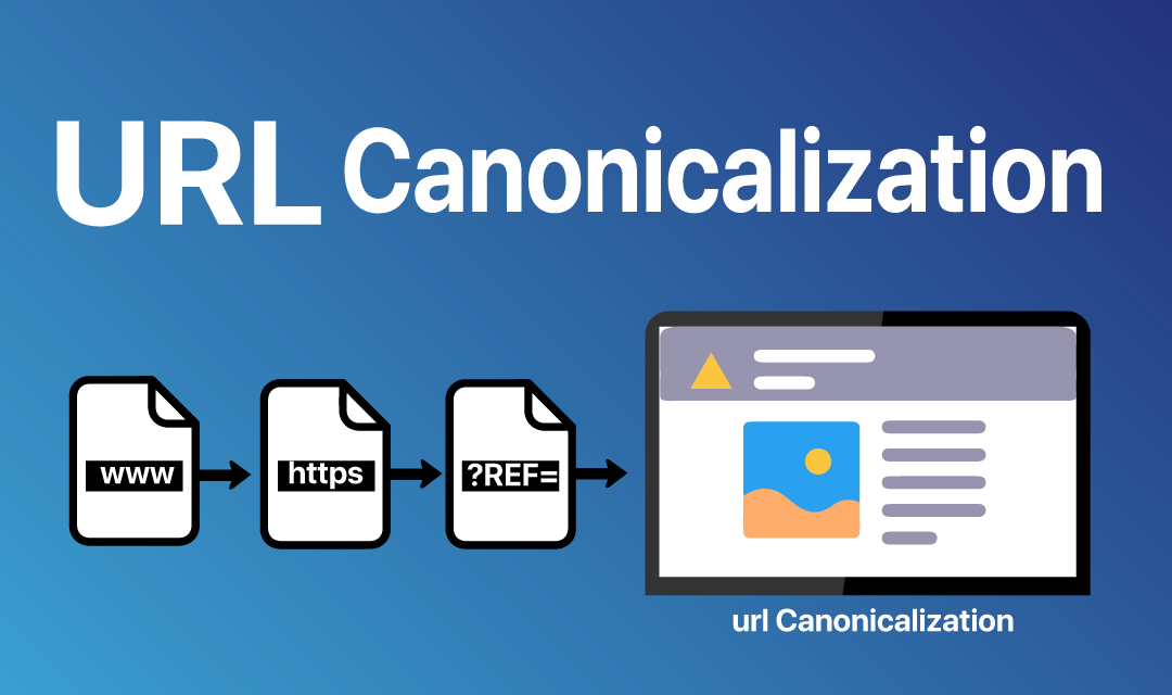 URL Canonicalization