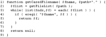 php test question