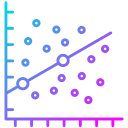 Scatter Chart