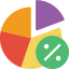 Percentage Change Calculator