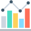 Bar Chart