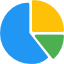 Pie Chart